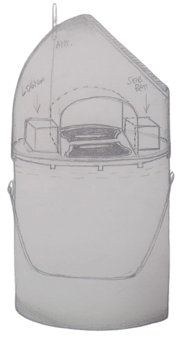 RatTrapSystem
